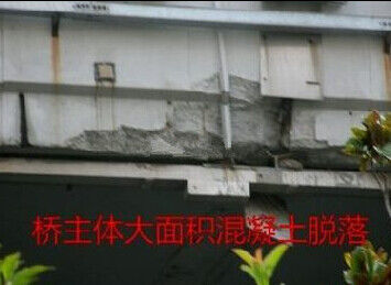 混凝土、青島混凝土