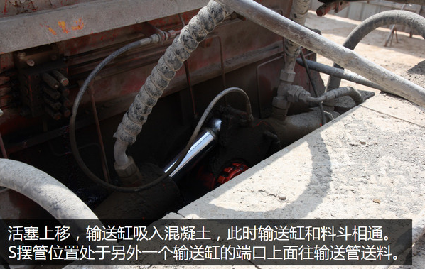 泵車、混凝土泵、混凝土
